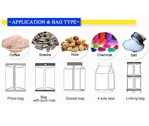pulses packing machine